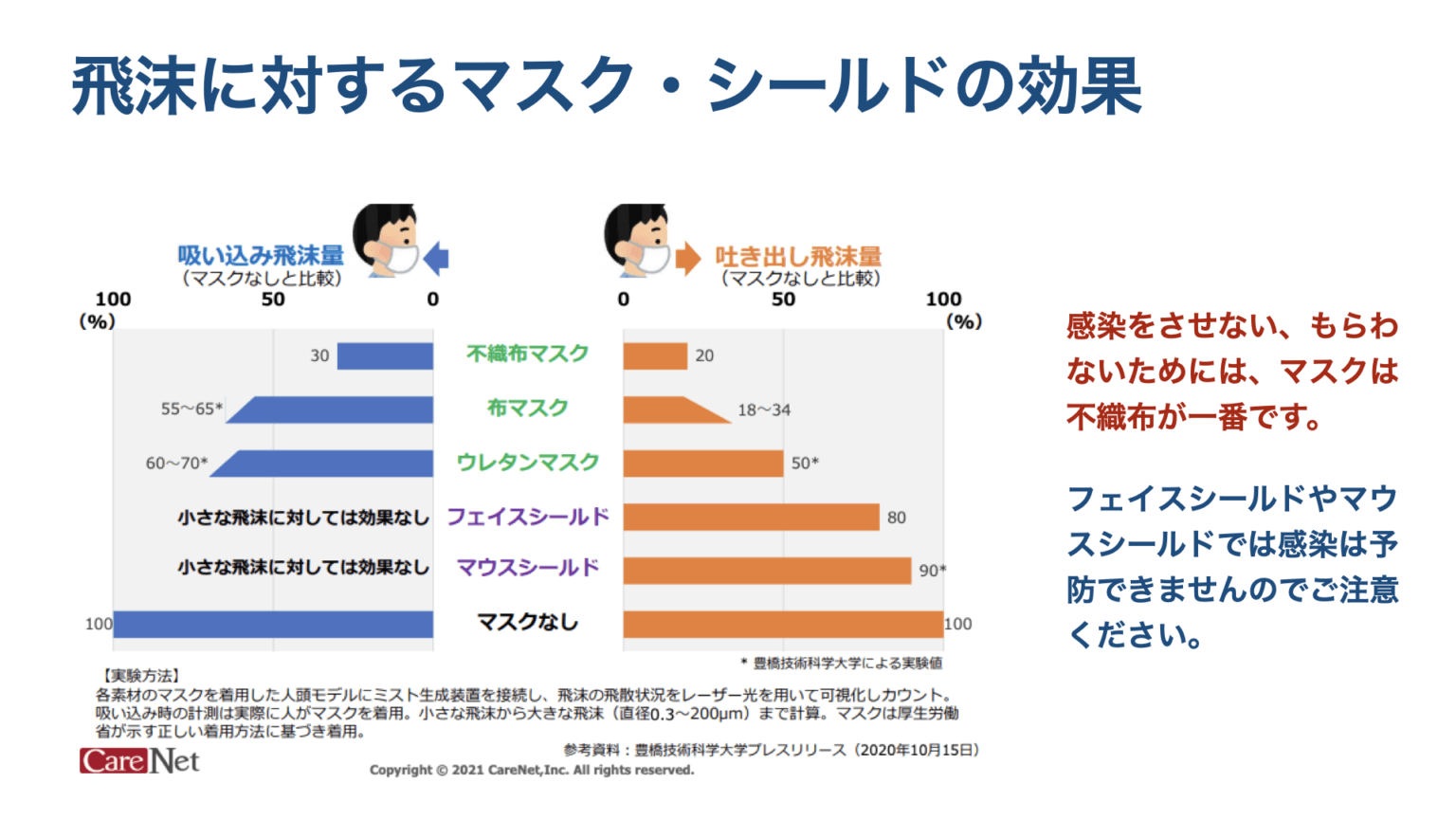 ヤクルト 23番