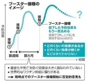 横田めぐみ 中学校